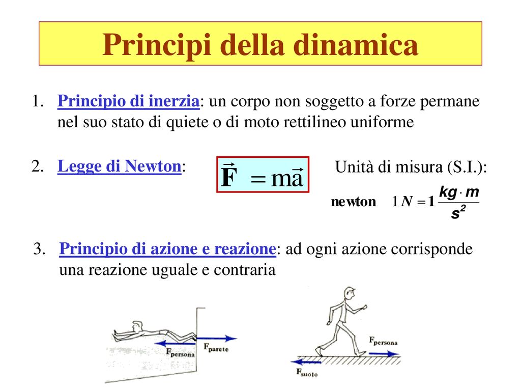 Meccanica Cinematica Del Punto Materiale Dinamica Ppt Scaricare